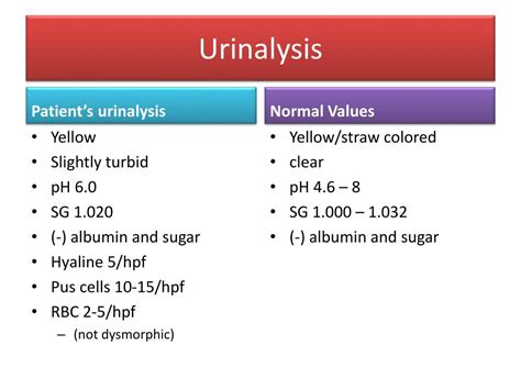 pus cells in urine normal value|What Normal (and Abnormal) Urine Test Results .